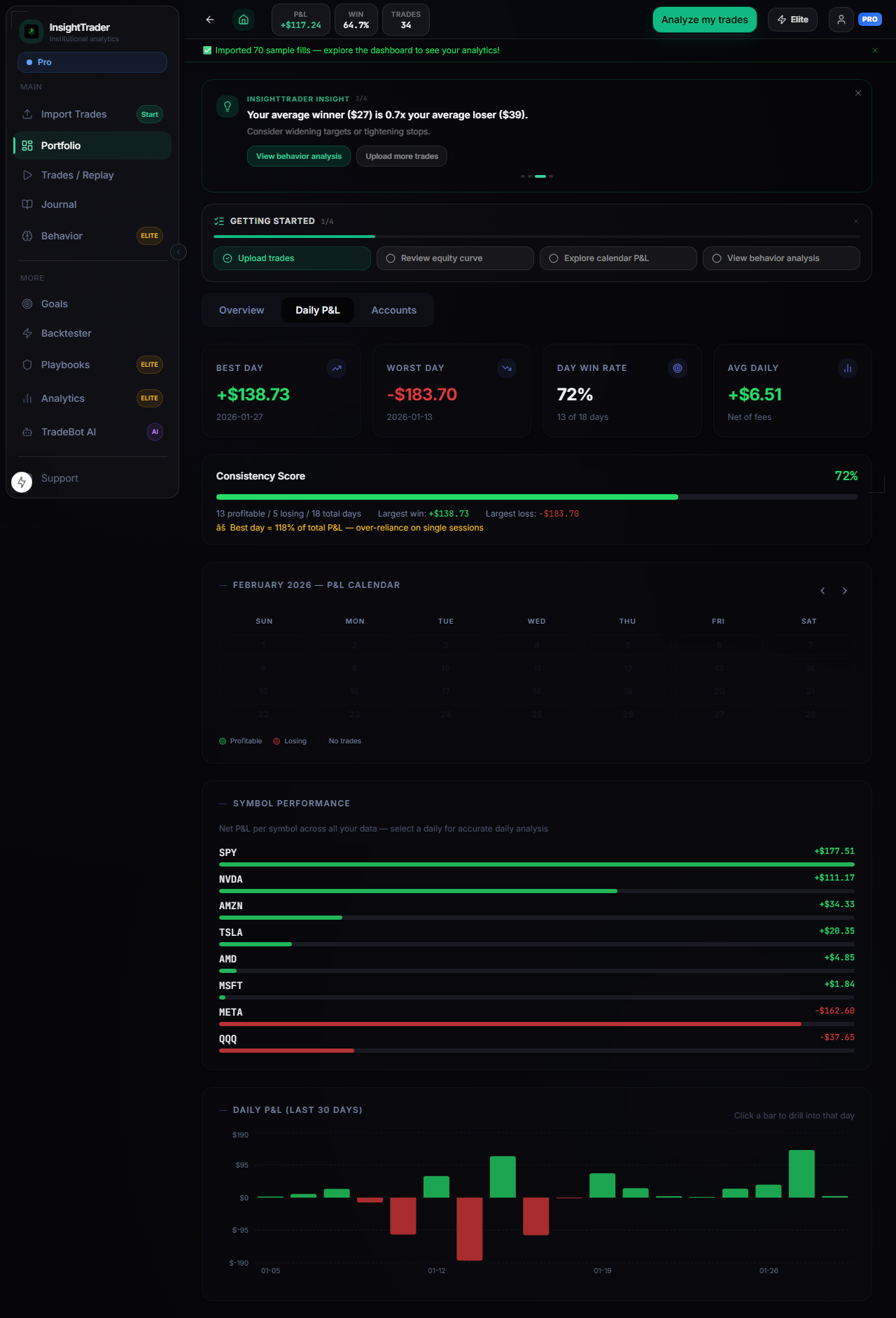 InsightTrader Calendar